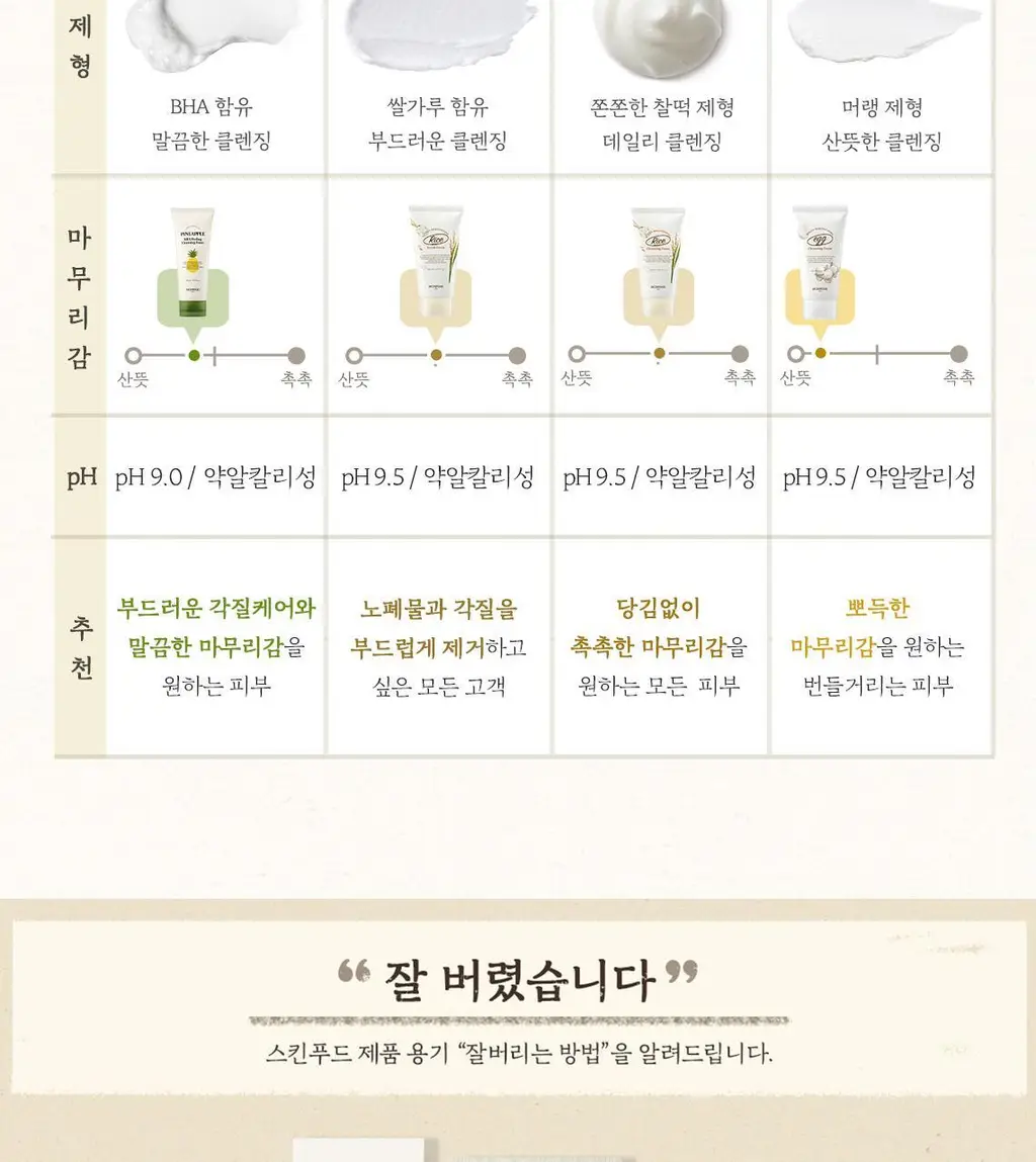 [NEW/모공청정] 스킨푸드 도토리 모공 탄력 클렌징폼 150ml 상세페이지 20